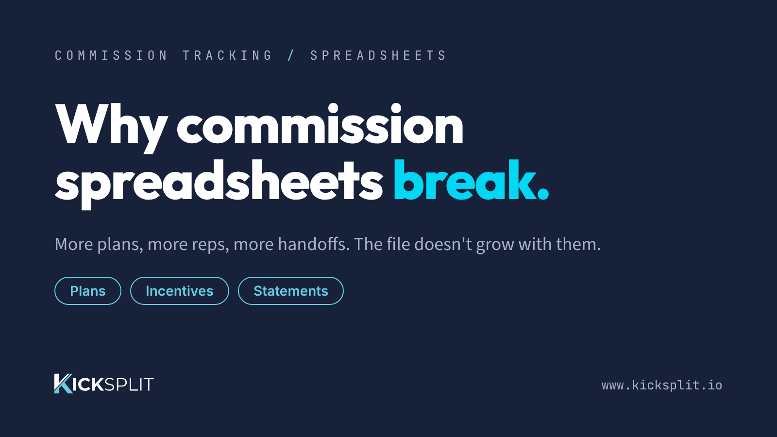 KickSplit header card: Why commission spreadsheets break. More plans, more reps, more handoffs. The file doesn’t grow with them.